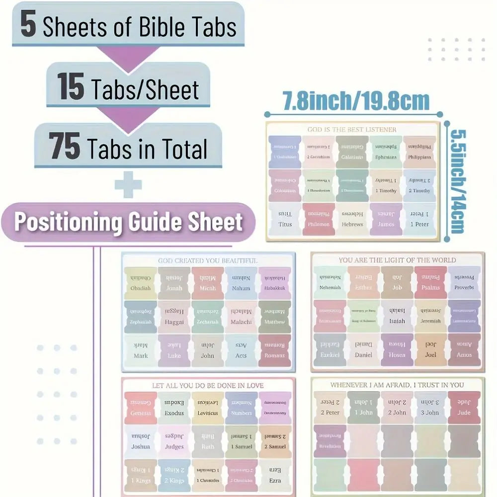5 sheet/set Sticky Notes Bible Index Tabs Stickers
